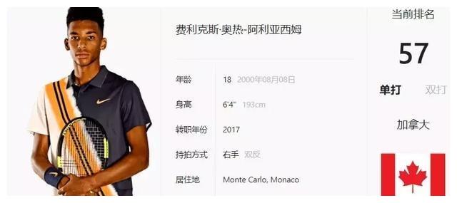 具备一定的 具备一定的