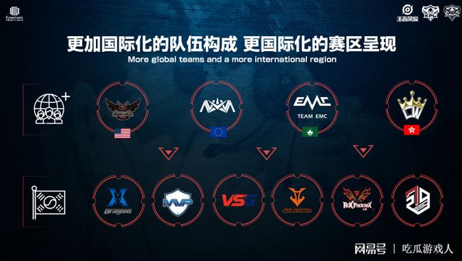 在谈到新赛 在谈到新赛